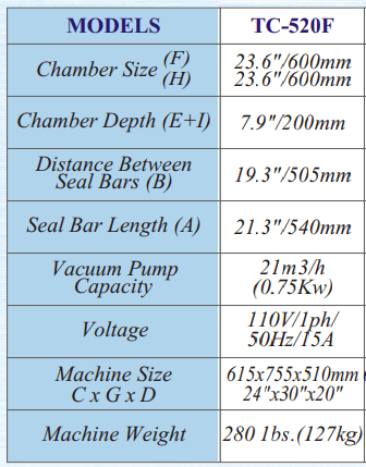 CHSC-520LR: Chamber Vacuum Sealer