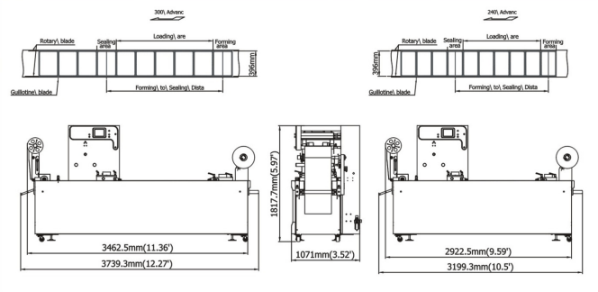 prs 420 rollstock