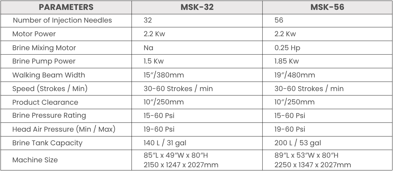 MSK-32_56 – Commercial Brine Injector