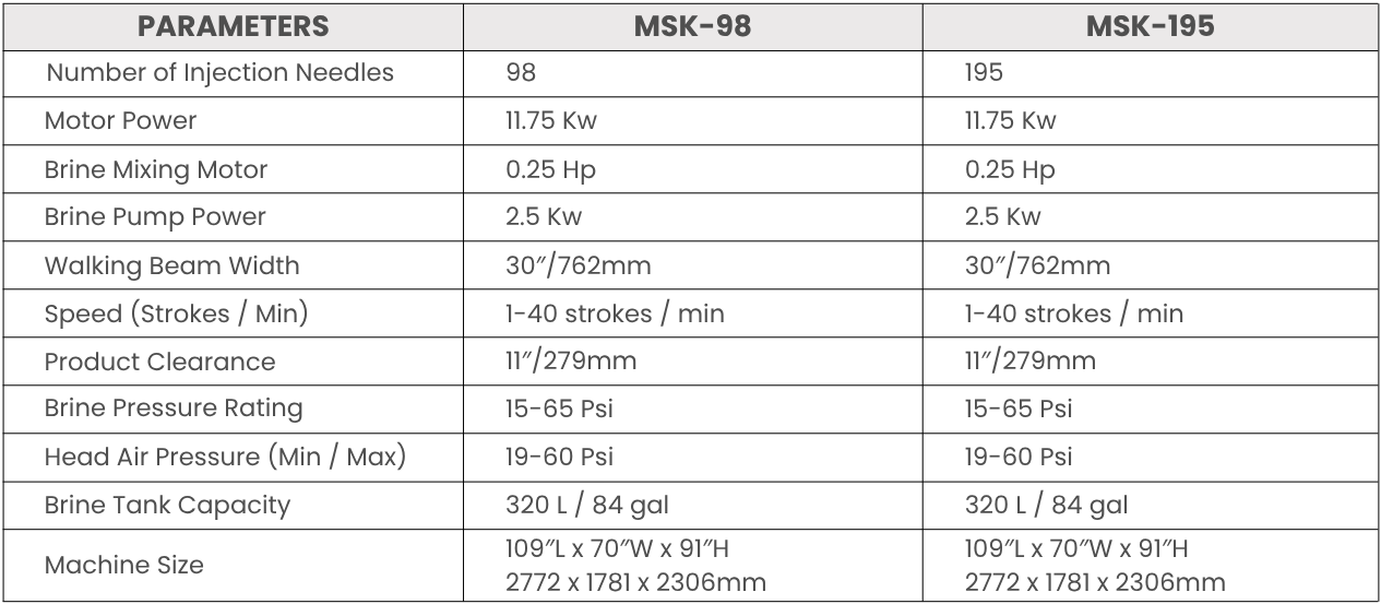 MSK-98_195 – Commercial Brine Injector