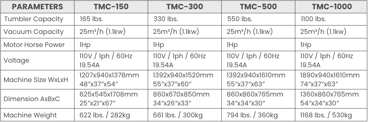 Non-Continuous Commercial Vacuum Tumbler