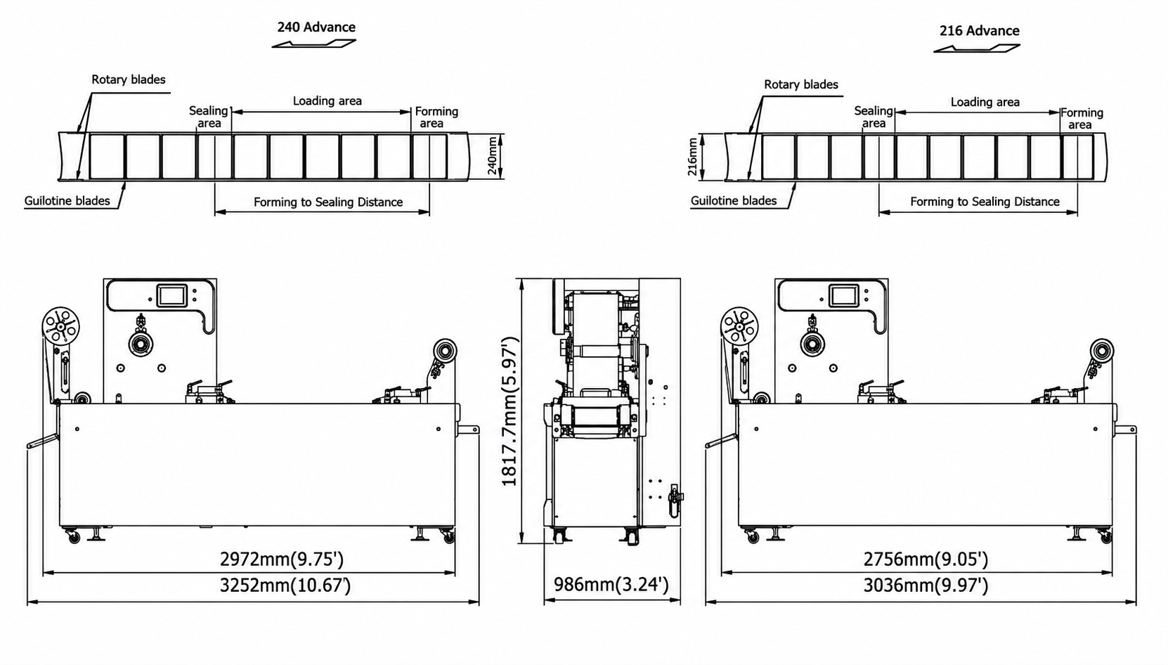 PRS-320 Standard Series – Rollstock Machine Drawing