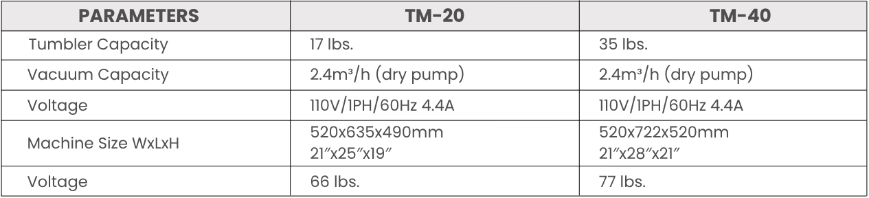 Table-Top Commercial Vacuum Tumbler